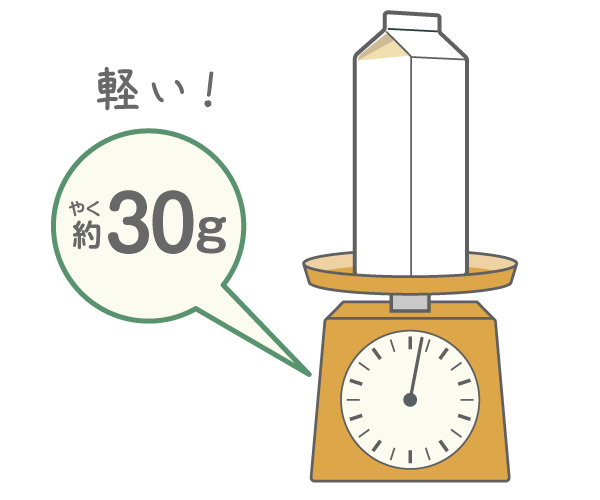 画像紙パックの重さ