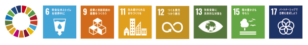 SDGs